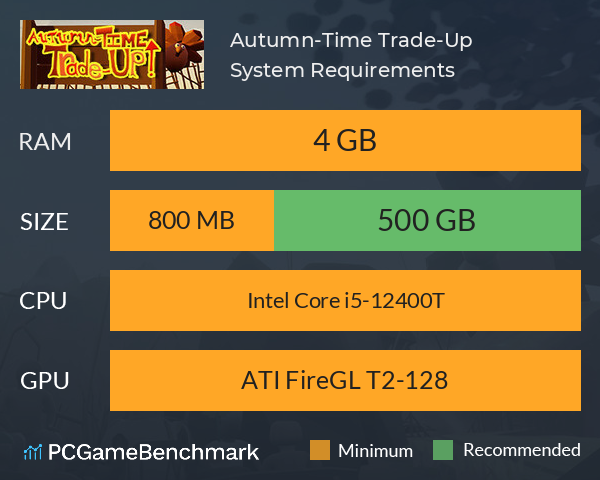 Autumn-Time Trade-Up System Requirements PC Graph - Can I Run Autumn-Time Trade-Up
