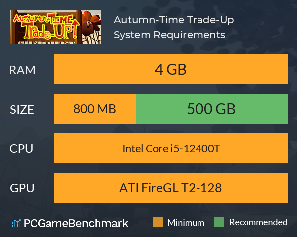 Autumn-Time Trade-Up System Requirements PC Graph - Can I Run Autumn-Time Trade-Up Autumn-Time Trade-Up System Requirements PC Graph - Can I Run Autumn-Time Trade-Up
