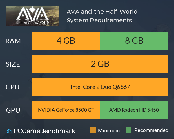 AVA and the Half-World System Requirements PC Graph - Can I Run AVA and the Half-World AVA and the Half-World System Requirements PC Graph - Can I Run AVA and the Half-World