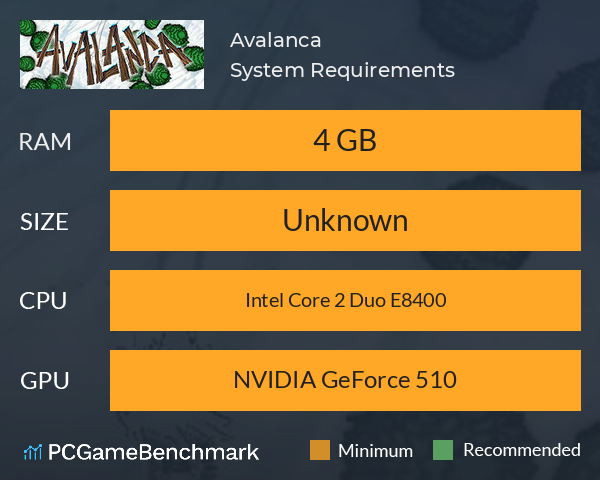 Avalanca System Requirements PC Graph - Can I Run Avalanca Avalanca System Requirements PC Graph - Can I Run Avalanca
