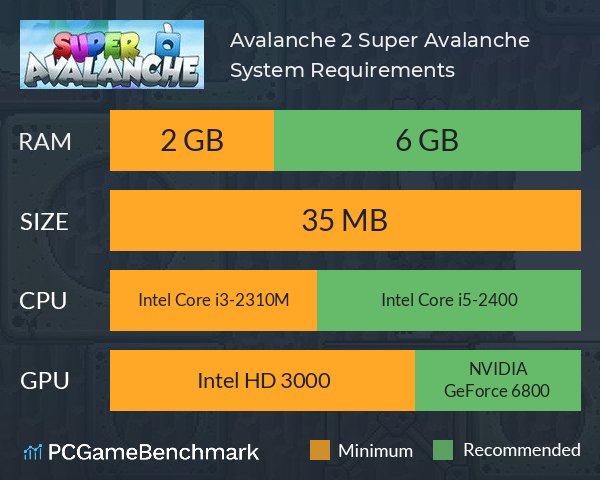 Avalanche 2: Super Avalanche System Requirements PC Graph - Can I Run Avalanche 2: Super Avalanche Avalanche 2: Super Avalanche System Requirements PC Graph - Can I Run Avalanche 2: Super Avalanche