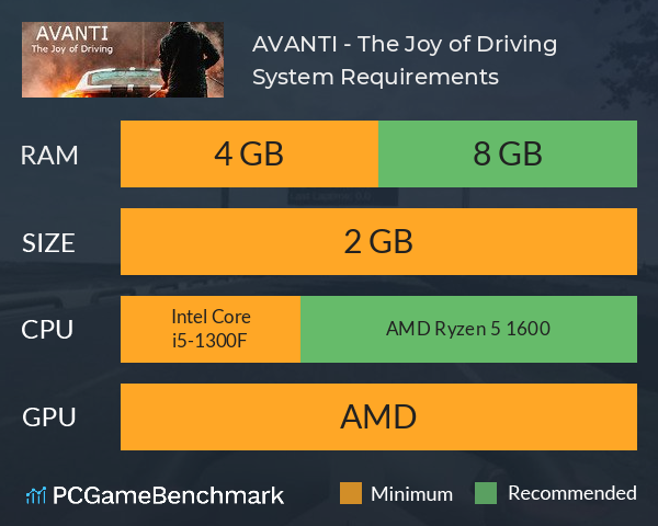 AVANTI - The Joy of Driving System Requirements PC Graph - Can I Run AVANTI - The Joy of Driving AVANTI - The Joy of Driving System Requirements PC Graph - Can I Run AVANTI - The Joy of Driving