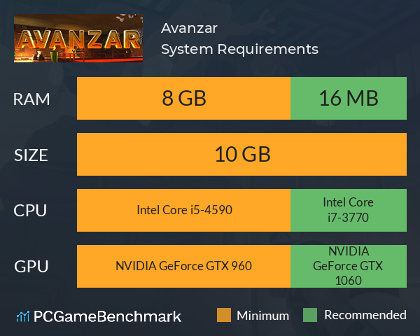 Avanzar System Requirements PC Graph - Can I Run Avanzar Avanzar System Requirements PC Graph - Can I Run Avanzar