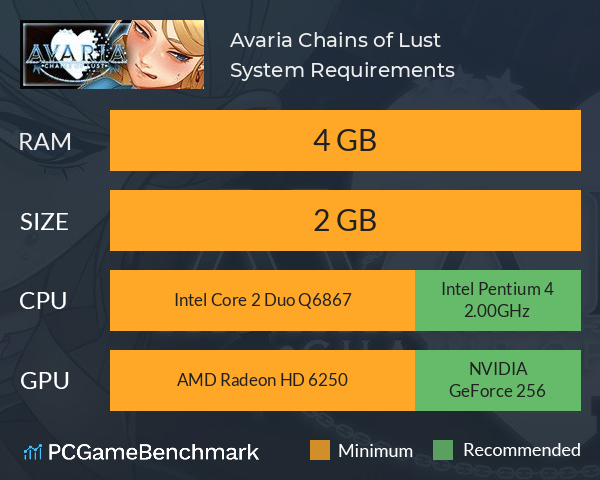 Avaria: Chains of Lust System Requirements PC Graph - Can I Run Avaria: Chains of Lust Avaria: Chains of Lust System Requirements PC Graph - Can I Run Avaria: Chains of Lust
