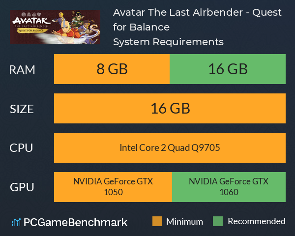 Avatar: The Last Airbender - Quest for Balance System Requirements PC Graph - Can I Run Avatar: The Last Airbender - Quest for Balance