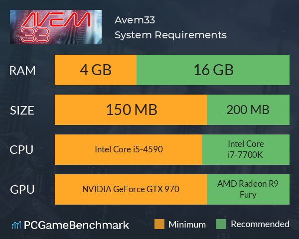 Avem33 System Requirements PC Graph - Can I Run Avem33 Avem33 System Requirements PC Graph - Can I Run Avem33