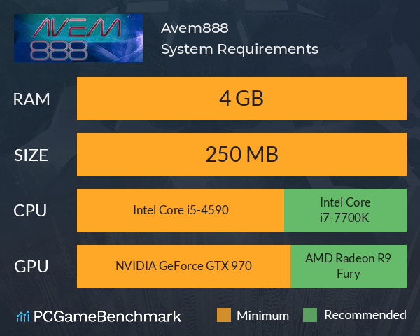 Avem888 System Requirements PC Graph - Can I Run Avem888 Avem888 System Requirements PC Graph - Can I Run Avem888