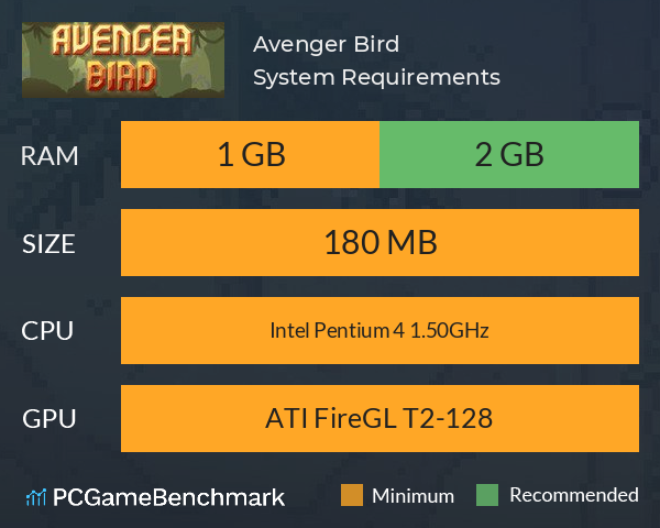 Avenger Bird System Requirements PC Graph - Can I Run Avenger Bird