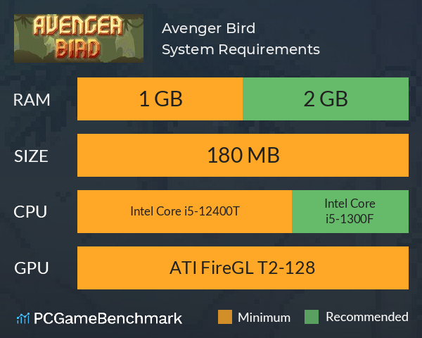 Avenger Bird System Requirements PC Graph - Can I Run Avenger Bird