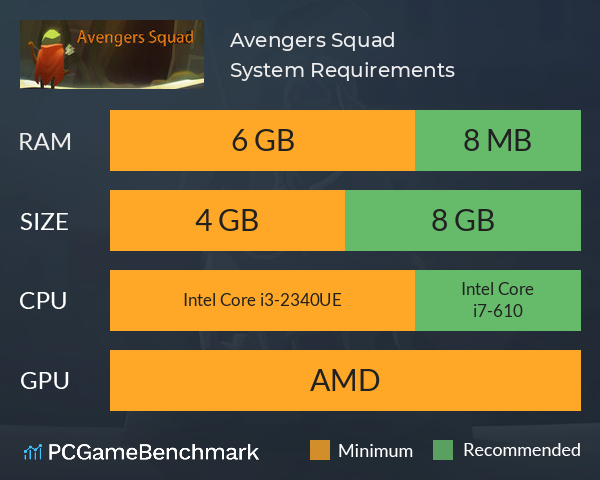 Avengers Squad System Requirements PC Graph - Can I Run Avengers Squad Avengers Squad System Requirements PC Graph - Can I Run Avengers Squad
