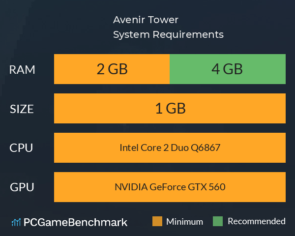 Avenir Tower System Requirements PC Graph - Can I Run Avenir Tower Avenir Tower System Requirements PC Graph - Can I Run Avenir Tower