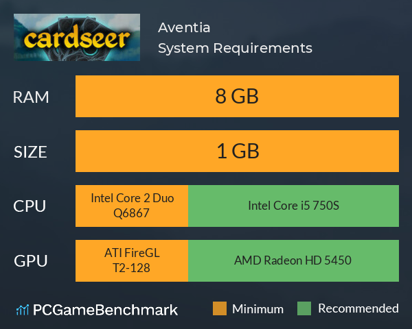 Aventia System Requirements PC Graph - Can I Run Aventia Aventia System Requirements PC Graph - Can I Run Aventia