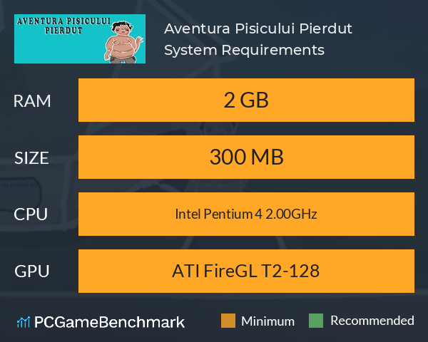 Aventura Pisicului Pierdut System Requirements PC Graph - Can I Run Aventura Pisicului Pierdut Aventura Pisicului Pierdut System Requirements PC Graph - Can I Run Aventura Pisicului Pierdut