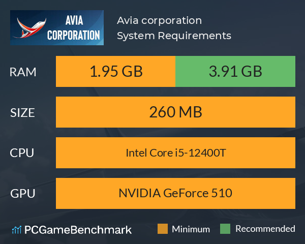 Avia corporation System Requirements PC Graph - Can I Run Avia corporation Avia corporation System Requirements PC Graph - Can I Run Avia corporation