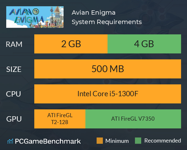 Avian Enigma 鸟之谜 System Requirements PC Graph - Can I Run Avian Enigma 鸟之谜 Avian Enigma 鸟之谜 System Requirements PC Graph - Can I Run Avian Enigma 鸟之谜