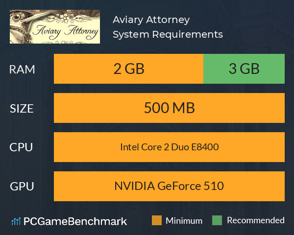 Aviary Attorney System Requirements PC Graph - Can I Run Aviary Attorney