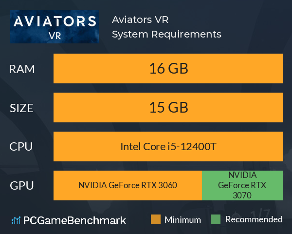 Aviators VR System Requirements PC Graph - Can I Run Aviators VR