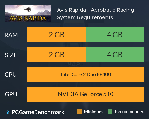 Avis Rapida - Aerobatic Racing System Requirements PC Graph - Can I Run Avis Rapida - Aerobatic Racing Avis Rapida - Aerobatic Racing System Requirements PC Graph - Can I Run Avis Rapida - Aerobatic Racing