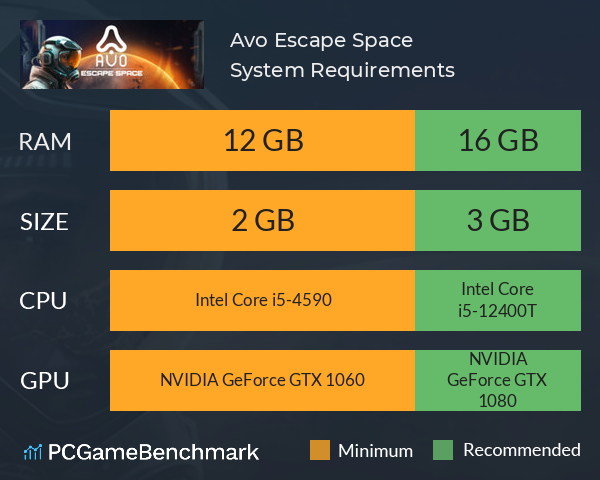 Avo Escape Space System Requirements PC Graph - Can I Run Avo Escape Space