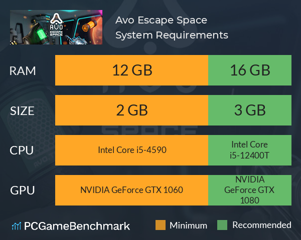 Avo Escape Space System Requirements PC Graph - Can I Run Avo Escape Space