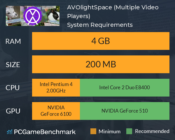 AVOlight.Space (Multiple Video Players) System Requirements PC Graph - Can I Run AVOlight.Space (Multiple Video Players)