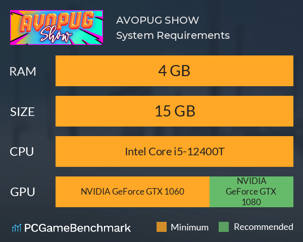 AVOPUG SHOW System Requirements PC Graph - Can I Run AVOPUG SHOW