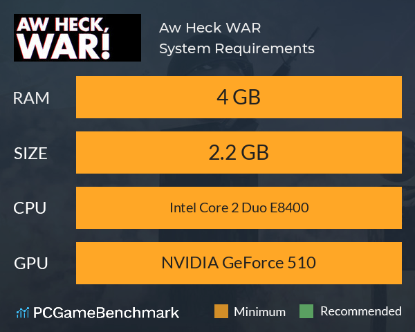 Aw Heck, WAR! System Requirements PC Graph - Can I Run Aw Heck, WAR!