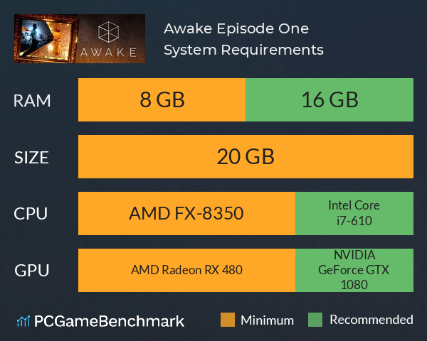 Awake: Episode One System Requirements PC Graph - Can I Run Awake: Episode One Awake: Episode One System Requirements PC Graph - Can I Run Awake: Episode One