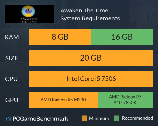 Awaken The Time System Requirements PC Graph - Can I Run Awaken The Time Awaken The Time System Requirements PC Graph - Can I Run Awaken The Time