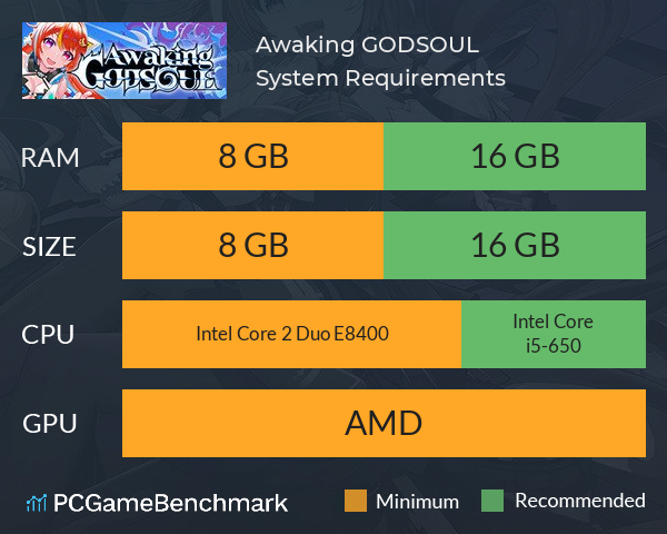 Awaking GODSOUL System Requirements PC Graph - Can I Run Awaking GODSOUL