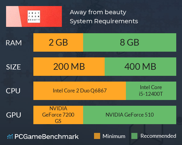 Away from beauty 色即是空 System Requirements PC Graph - Can I Run Away from beauty 色即是空 Away from beauty 色即是空 System Requirements PC Graph - Can I Run Away from beauty 色即是空