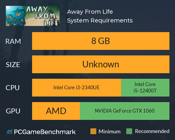 Away From Life System Requirements PC Graph - Can I Run Away From Life