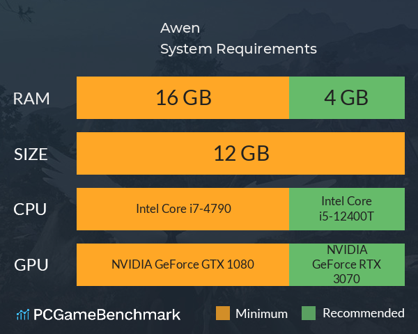 Awen System Requirements PC Graph - Can I Run Awen Awen System Requirements PC Graph - Can I Run Awen