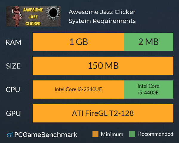 Awesome Jazz Clicker System Requirements PC Graph - Can I Run Awesome Jazz Clicker