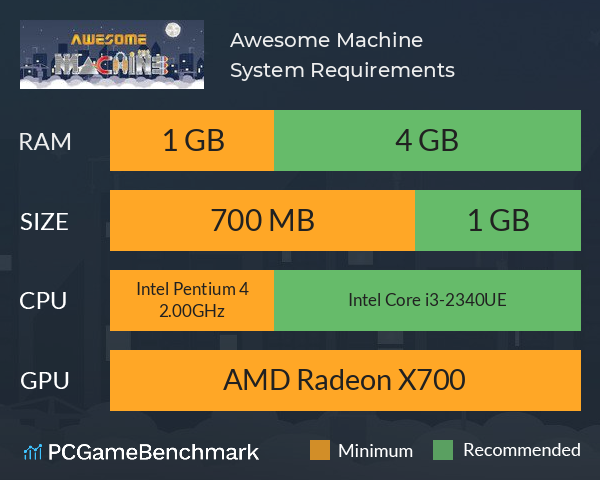 Awesome Machine System Requirements PC Graph - Can I Run Awesome Machine Awesome Machine System Requirements PC Graph - Can I Run Awesome Machine
