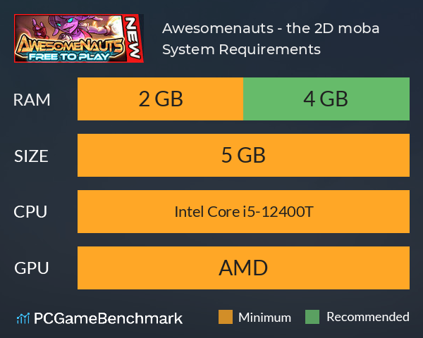 Awesomenauts - the 2D moba System Requirements PC Graph - Can I Run Awesomenauts - the 2D moba