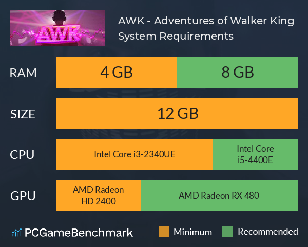 AWK - Adventures of Walker King System Requirements PC Graph - Can I Run AWK - Adventures of Walker King AWK - Adventures of Walker King System Requirements PC Graph - Can I Run AWK - Adventures of Walker King