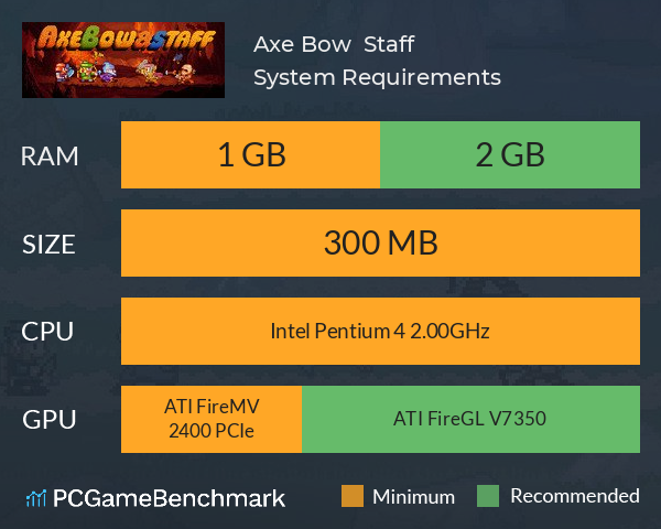 Axe, Bow & Staff System Requirements PC Graph - Can I Run Axe, Bow & Staff