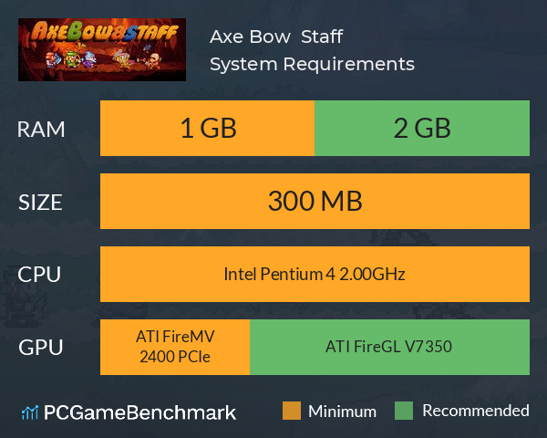 Axe, Bow & Staff System Requirements PC Graph - Can I Run Axe, Bow & Staff Axe, Bow & Staff System Requirements PC Graph - Can I Run Axe, Bow & Staff