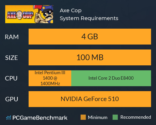 Axe Cop System Requirements PC Graph - Can I Run Axe Cop