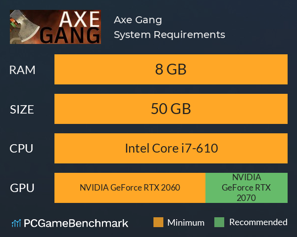 Axe Gang System Requirements PC Graph - Can I Run Axe Gang