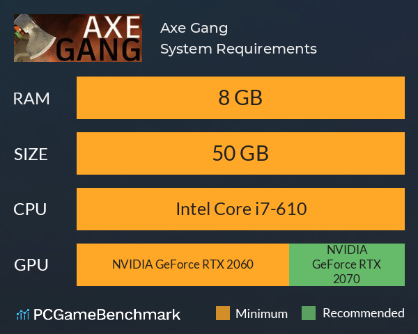 Axe Gang System Requirements PC Graph - Can I Run Axe Gang Axe Gang System Requirements PC Graph - Can I Run Axe Gang