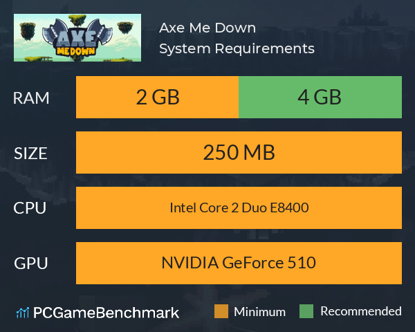 Axe Me Down System Requirements PC Graph - Can I Run Axe Me Down