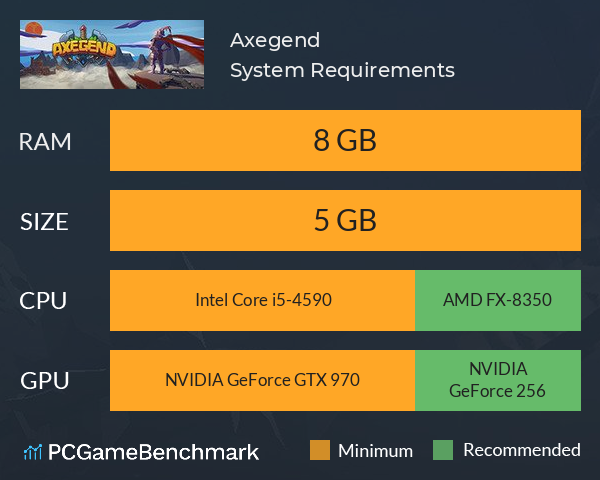 Axegend System Requirements PC Graph - Can I Run Axegend Axegend System Requirements PC Graph - Can I Run Axegend