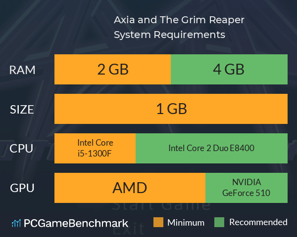 Axia and The Grim Reaper System Requirements PC Graph - Can I Run Axia and The Grim Reaper Axia and The Grim Reaper System Requirements PC Graph - Can I Run Axia and The Grim Reaper