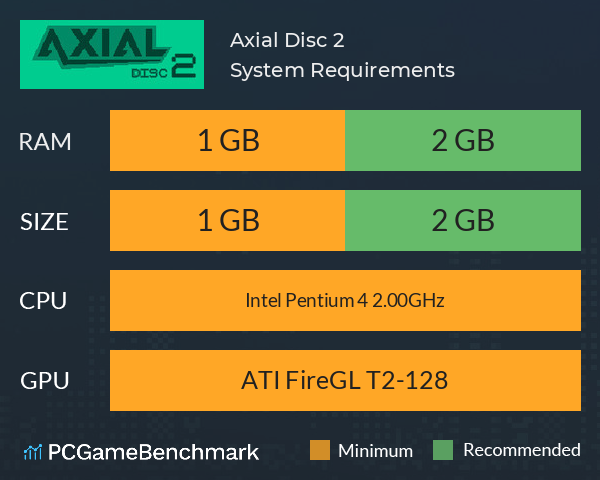 Axial Disc 2 System Requirements PC Graph - Can I Run Axial Disc 2 Axial Disc 2 System Requirements PC Graph - Can I Run Axial Disc 2