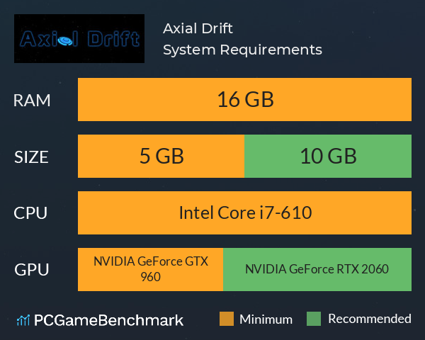 Axial Drift System Requirements PC Graph - Can I Run Axial Drift