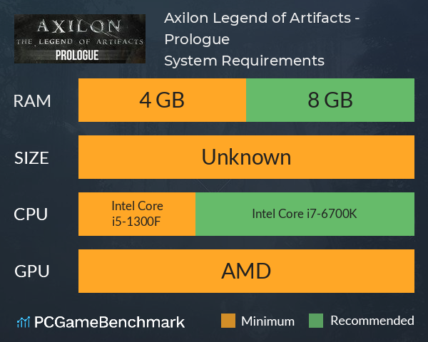 Axilon: Legend of Artifacts - Prologue System Requirements PC Graph - Can I Run Axilon: Legend of Artifacts - Prologue Axilon: Legend of Artifacts - Prologue System Requirements PC Graph - Can I Run Axilon: Legend of Artifacts - Prologue