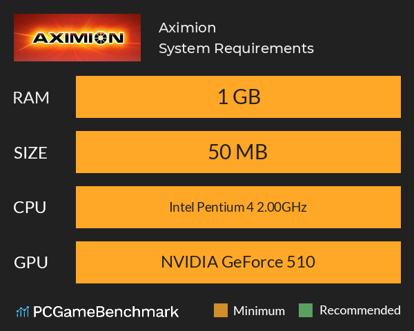 Aximion System Requirements PC Graph - Can I Run Aximion Aximion System Requirements PC Graph - Can I Run Aximion
