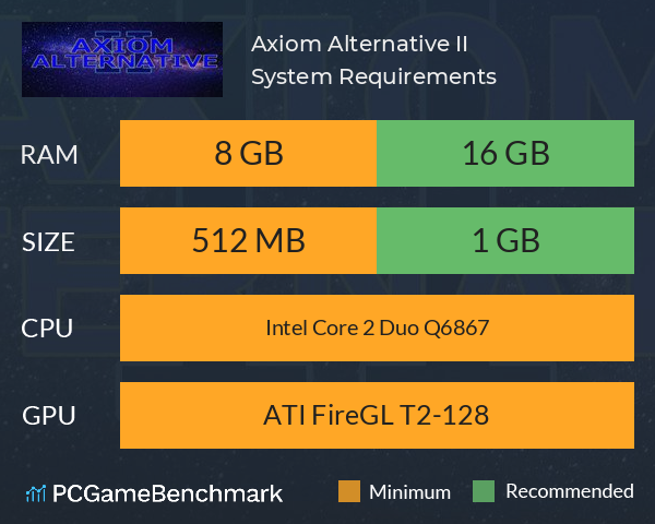 Axiom Alternative II System Requirements PC Graph - Can I Run Axiom Alternative II Axiom Alternative II System Requirements PC Graph - Can I Run Axiom Alternative II
